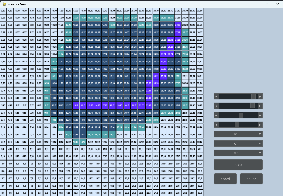 Screenshot of the graph search visualization application